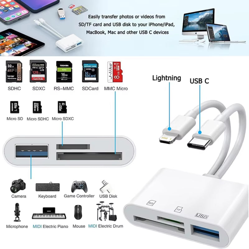 SD Card Reader 5-In-1 Lightning /Type C to USB 3.0/SD/TF Card Adapter Memory Card Reader for Iphone Ipad Macbook Samsung Andro