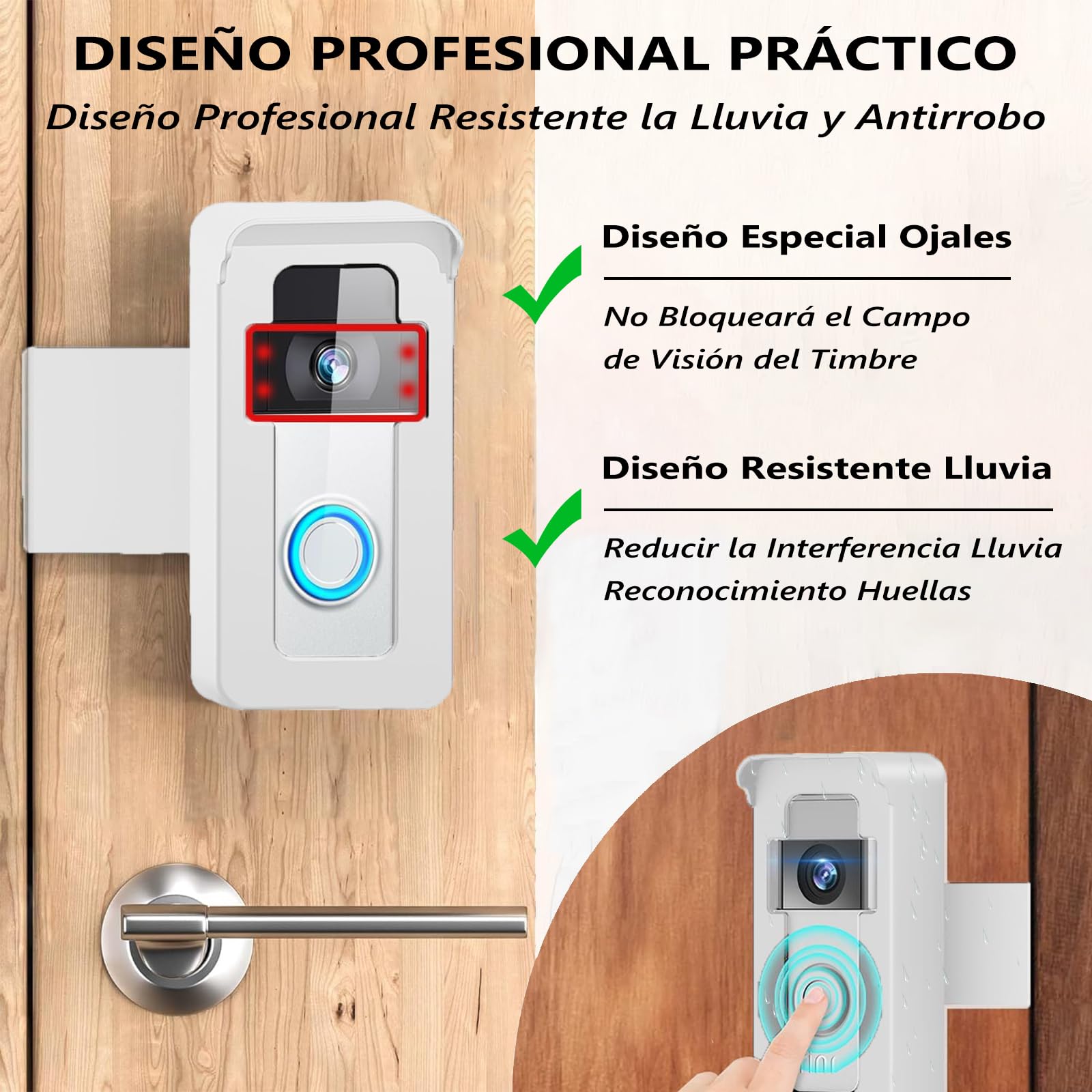 Soporte de Video Antirrobo