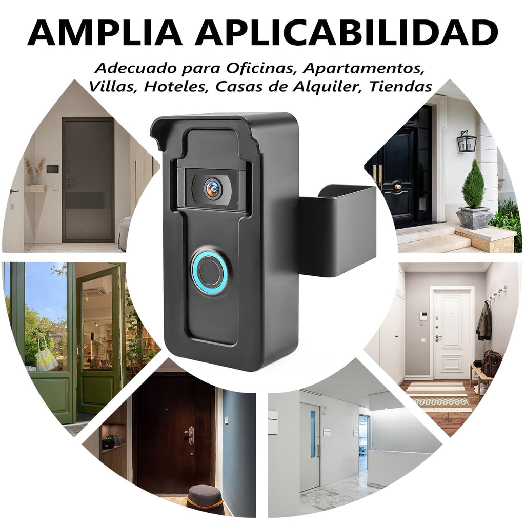 Soporte de Video Antirrobo