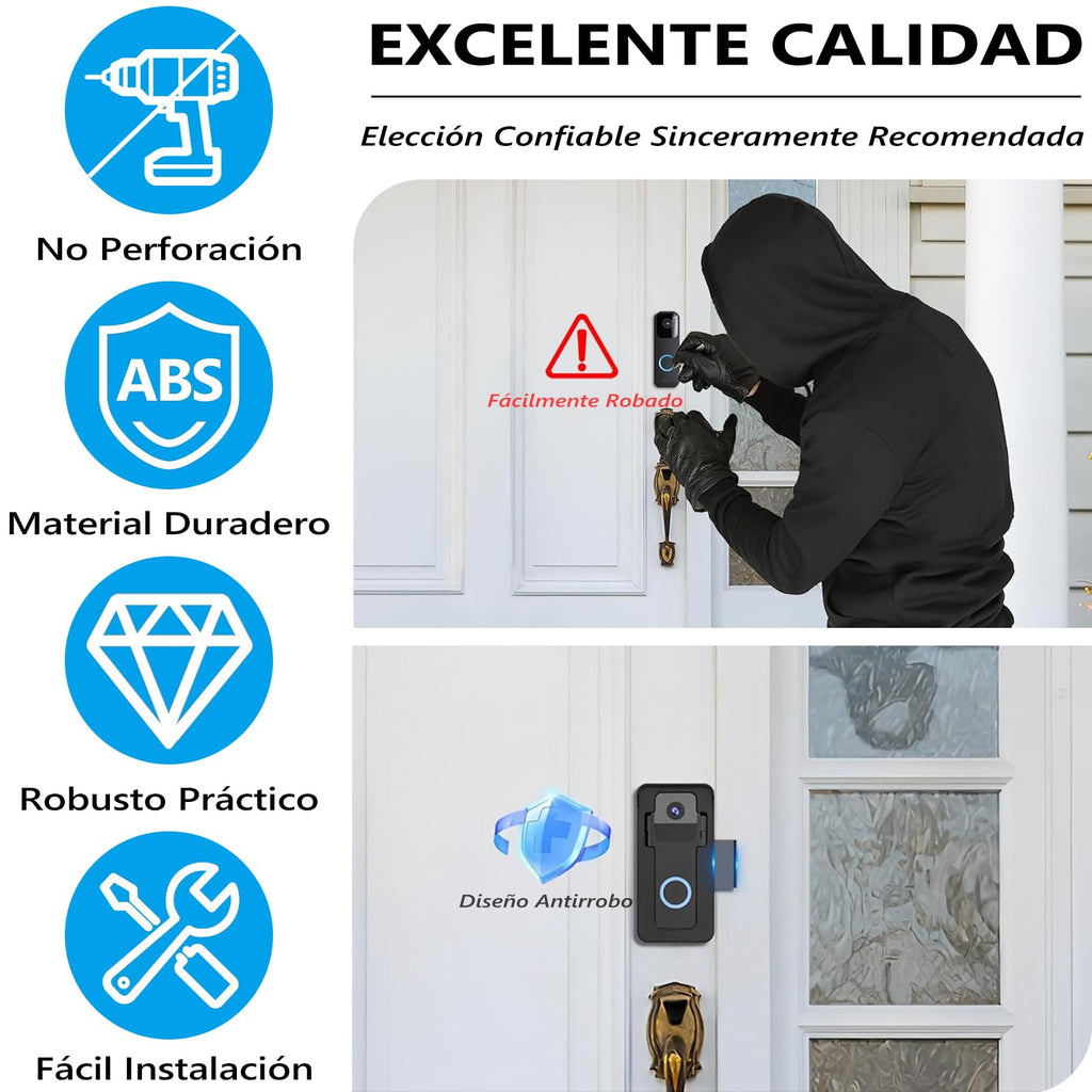 Soporte de Video Antirrobo