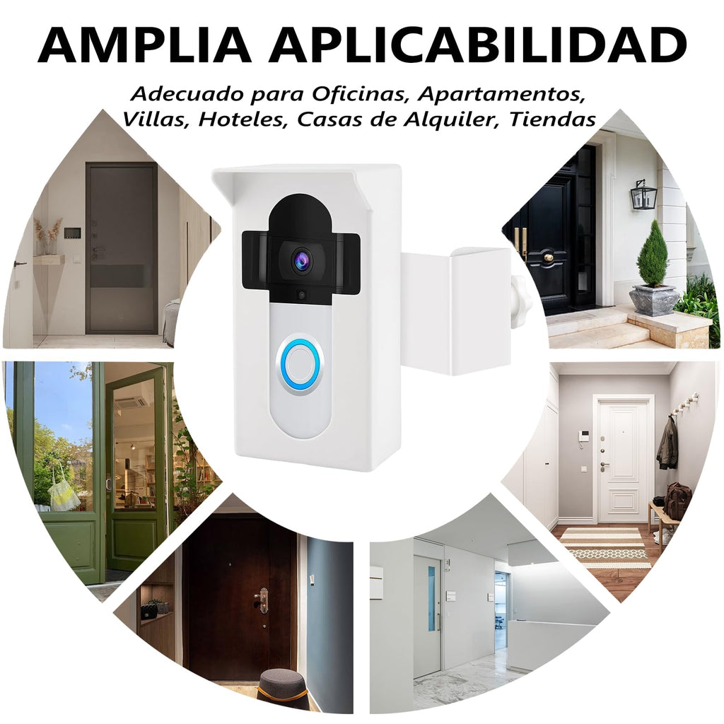 Soporte de Video Antirrobo