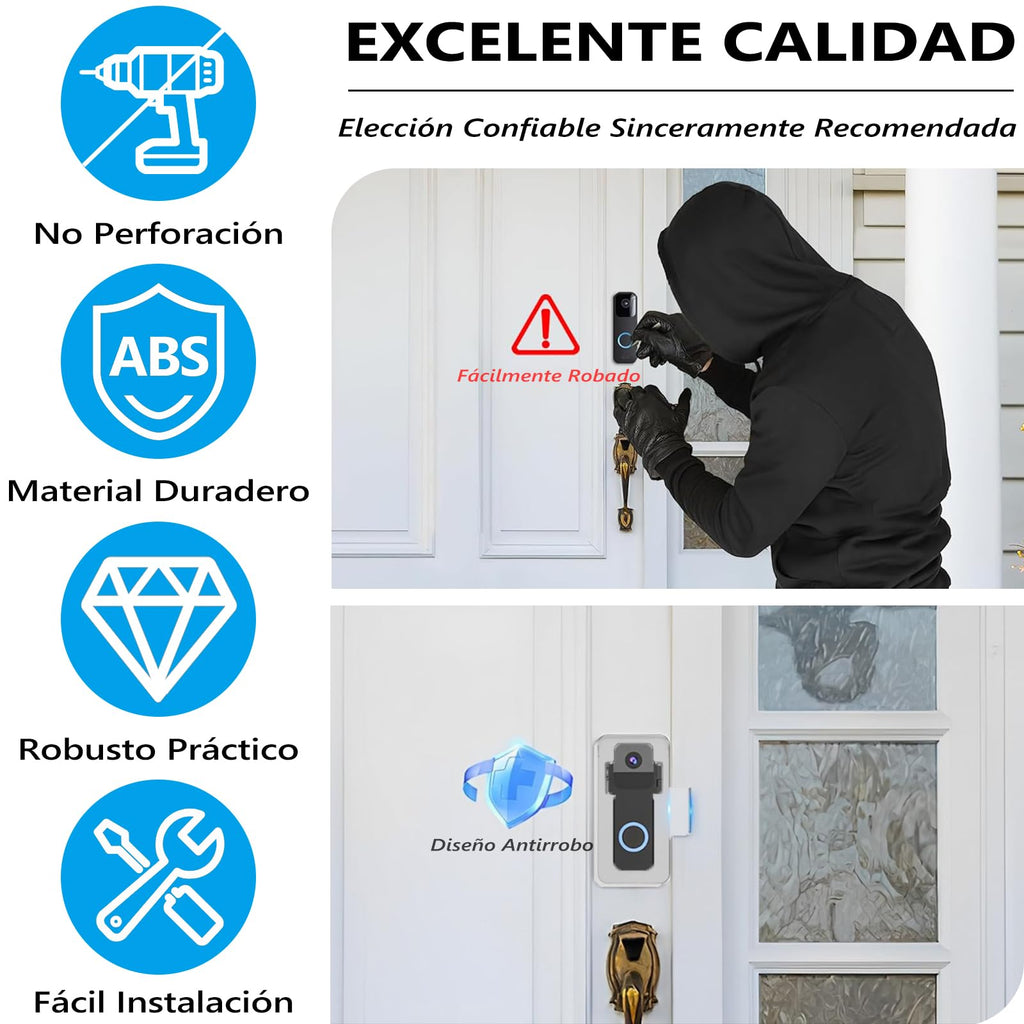 Soporte de Video Antirrobo