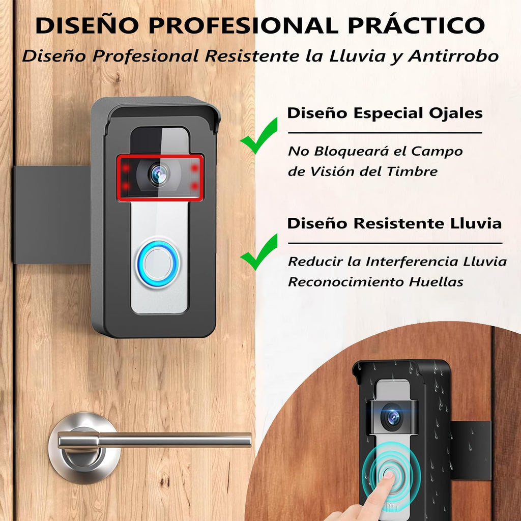 Soporte de Video Antirrobo