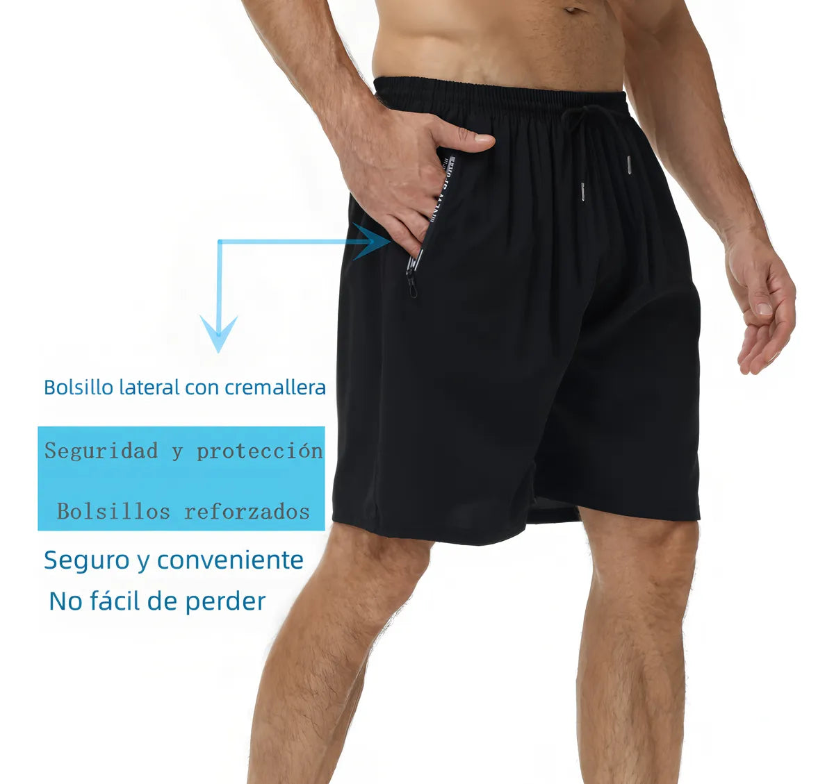 2 Pcs. Short Deportivo Versátil para Hombre